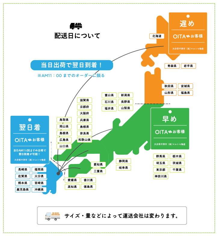 配送日：九州は翌日着、中国・四国・関西・北信越・中部・関東地区は早め、北海道・東北地方は遅め