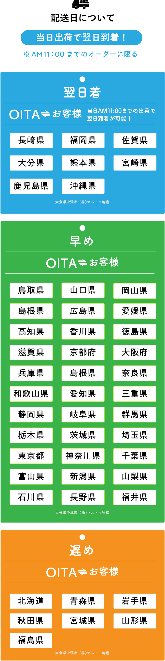 配送日：九州は翌日着、中国・四国・関西・北信越・中部・関東地区は早め、北海道・東北地方は遅め